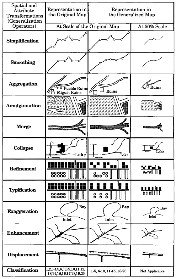 Generalizing to other EM techniques. Left: Sample input images. Right