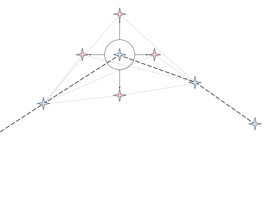 ../../_images/random_walk_mutation.png
